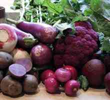 Лилави плодове и зеленчуци предпазват от слънчевата радиация