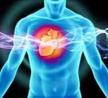 Остра сърдечна недостатъчност: причини, симптоми