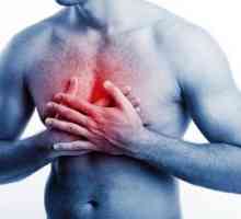 Изгарянето в гърдите: Причини