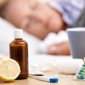 Препарати за грип и остри респираторни вирусни инфекции